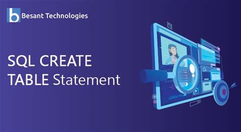 Afbeeldingsresultaten voor Create Query In Sql