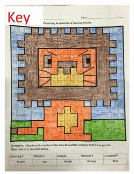 Classify Numbers Worksheet に対する画像結果