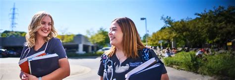 Image result for RN to MSN Wisconsin