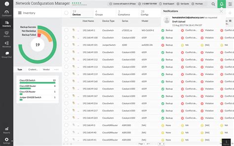 Network Config に対する画像結果