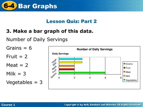 Image result for Bar Graph Chart Template