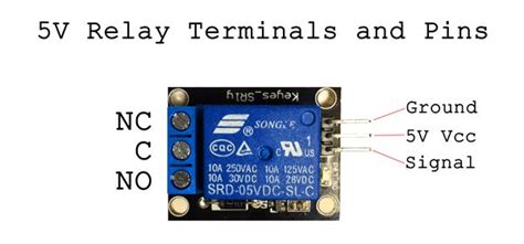 Image result for 5V Relay Module Clip Art