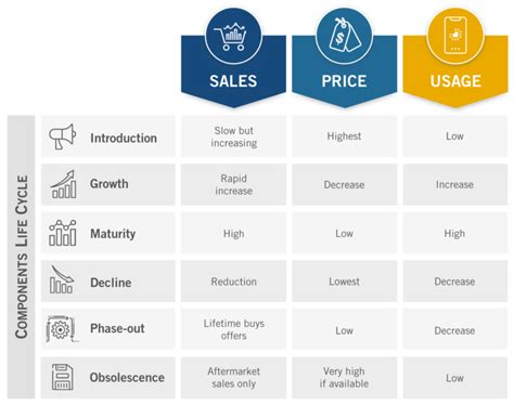 Toradh íomhá ar Obscelence Matrix