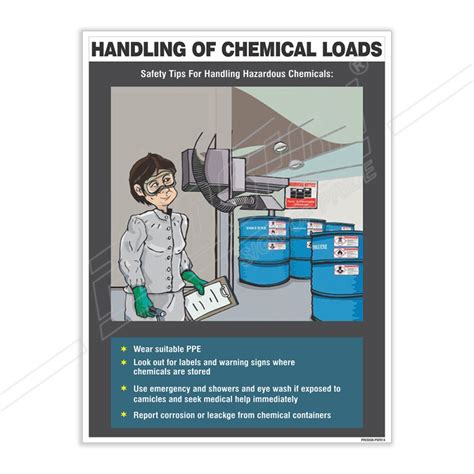 Afbeeldingsresultaten voor Chemical Loading Sign