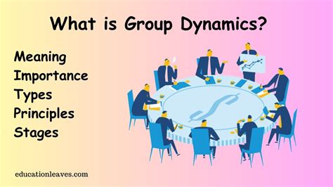 Image result for Dynamics Definition
