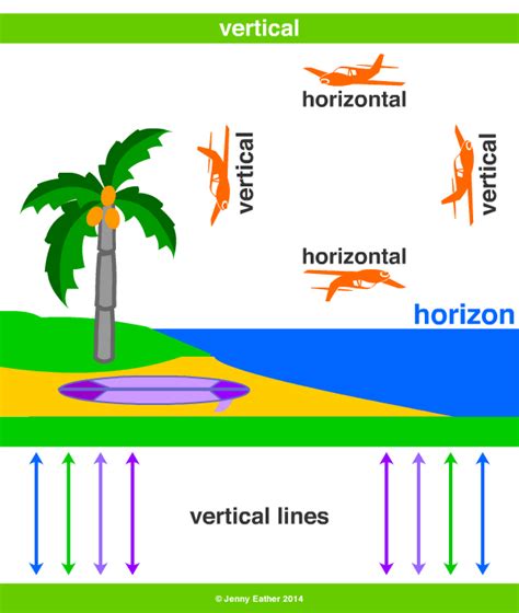 Image result for Vertical USBC