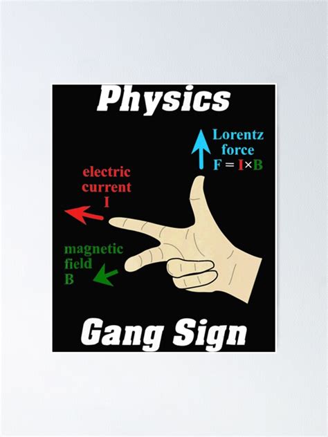 Toradh íomhá ar Right Hand Rule Physics Torque