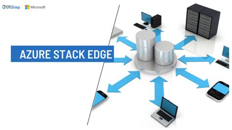 Image result for Azure Stack Edge Use Case
