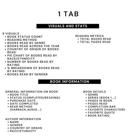Quick Graph Visuals in Excel-এর ছবি ফলাফল