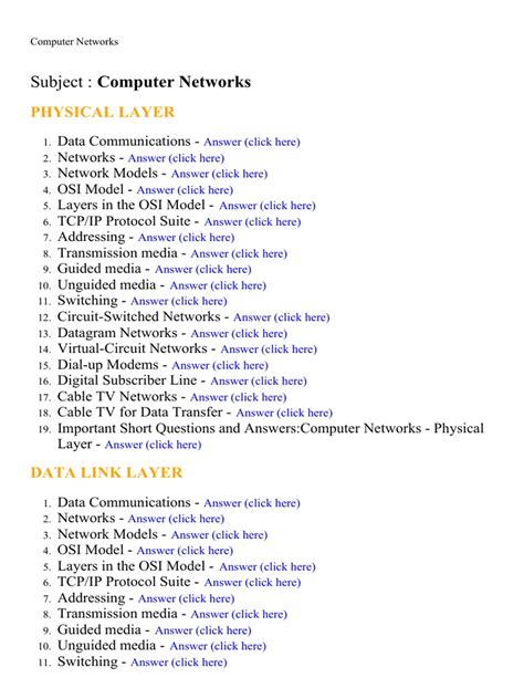 Learning Computer Networking Material に対する画像結果
