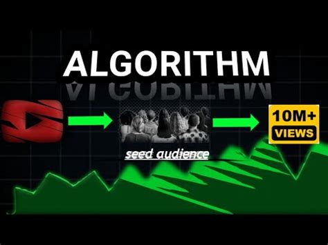 Image result for YouTube Algorithm Explained