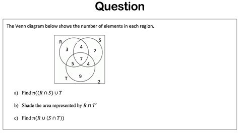 Set Theory Problems に対する画像結果