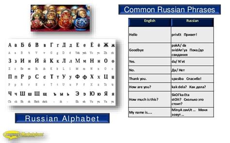 Image result for Russian English Translation