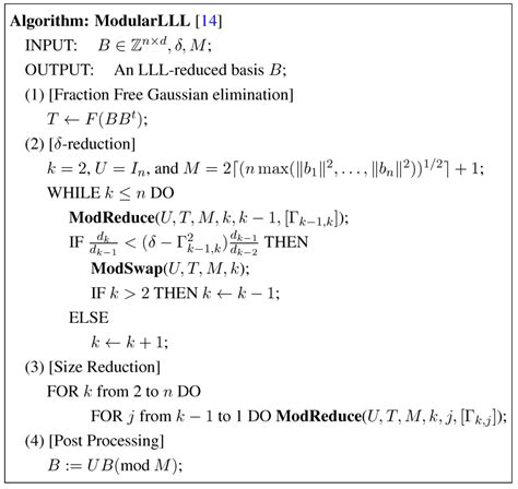 Image result for The Mathematics of Internet Algorithm