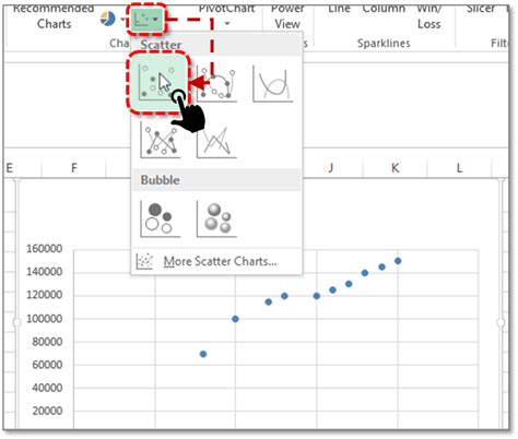 Image result for How to Make a Matrix Scatter Plot in Excel