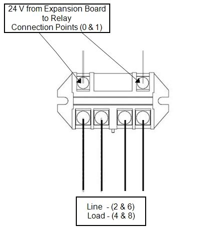 Image result for Installation of Relay Module to Wall
