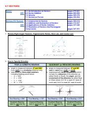 Image result for Understanding Vectors in Math