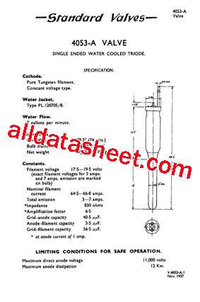 Image result for 4053 Postcode