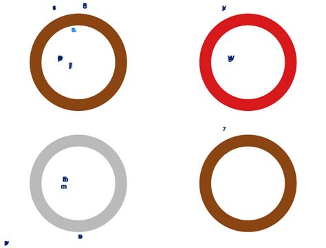 Toradh íomhá ar Postcode BW