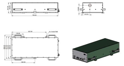 Single Mode Diode Laser に対する画像結果