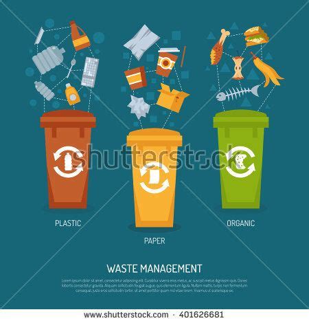 Toradh íomhá ar Waste Management Poster-Making