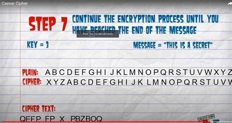 Caesar Shift Decoder に対する画像結果