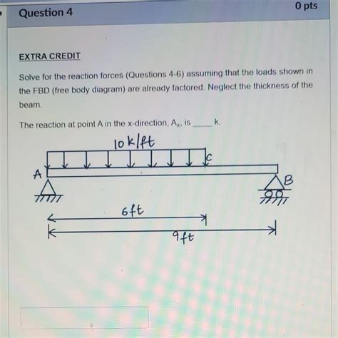 Image result for Resolved Forces Fbd