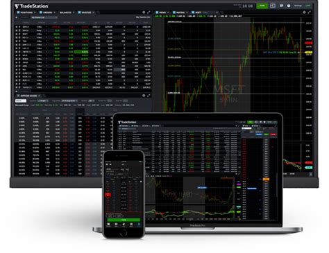 Image result for TradeStation Options