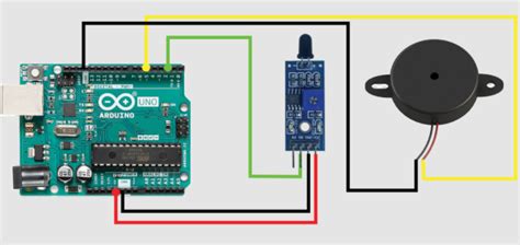 Fire Alarm System Using Arduino に対する画像結果