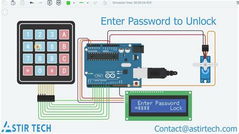 Image result for Safety Gratter Using Arduino