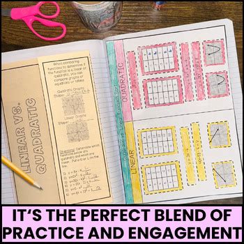 Image result for Quadratic Functions Notes in a Notebook