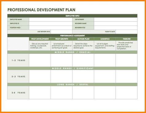 Image result for Excel Development Plan Templates