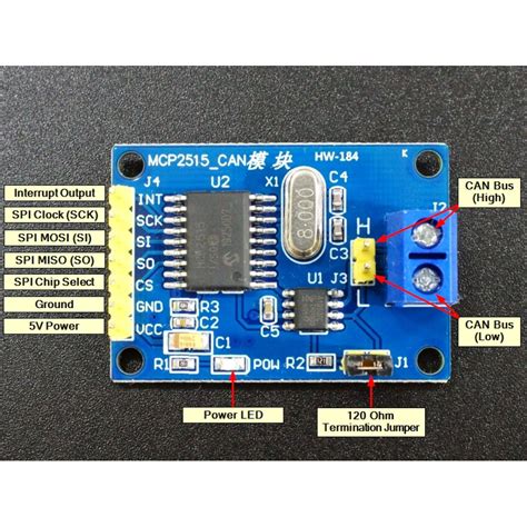 Bus Interface Size Chart എന്നതിനുള്ള ഇമേജ് ഫലം