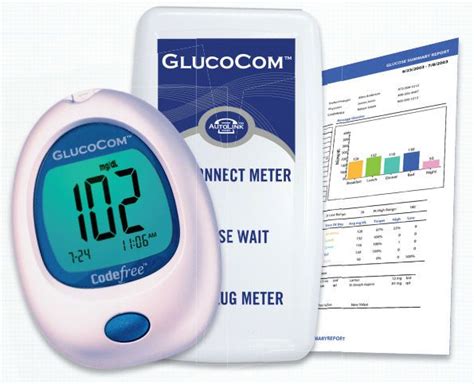 GlucoCom AutoLink System に対する画像結果