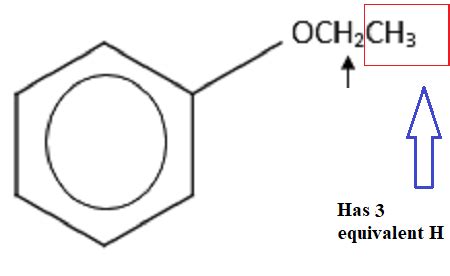 Septet Splitting Pattern に対する画像結果