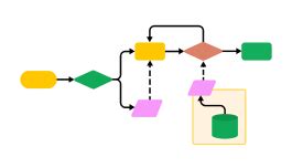 Image result for Figma Arduino