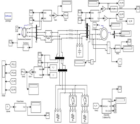 Image result for Pulse Generator Simulink