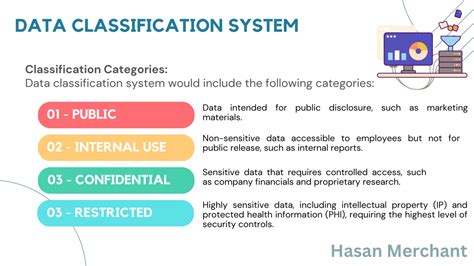 Data Science Classifcation Model に対する画像結果