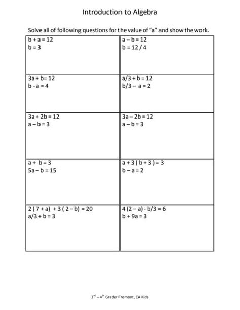 Image result for Introduction to Algebra Answer Sheet