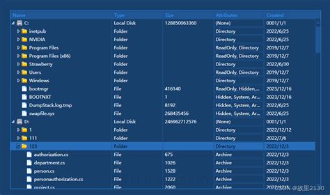 Image result for XAML TreeView