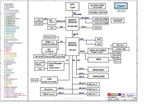 Image result for Laptop Motherboard Circuit Diagram