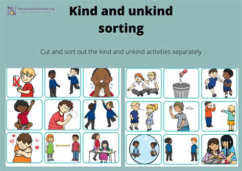 Image result for Sort Kind Type