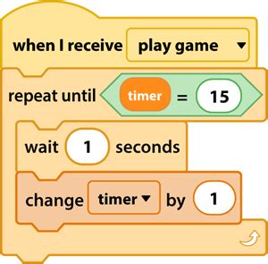 Image result for Timer Bei Scratch