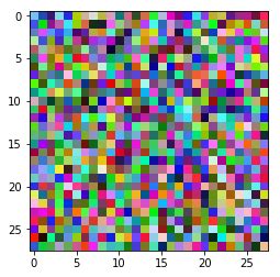 Image result for Python 100X100 Pixel Picture