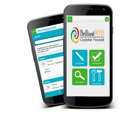 Image result for Order Managment App