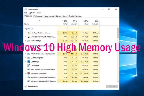 Ubuntu vs Windows RAM Usage に対する画像結果