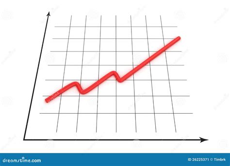 Toradh íomhá ar Growth Courve