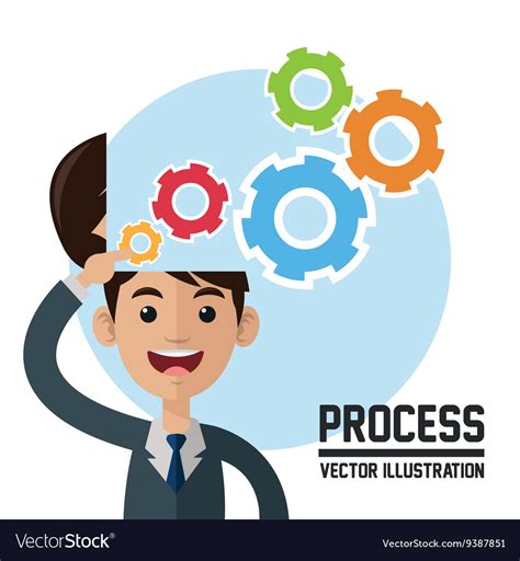 Image result for Process Cartoon Image