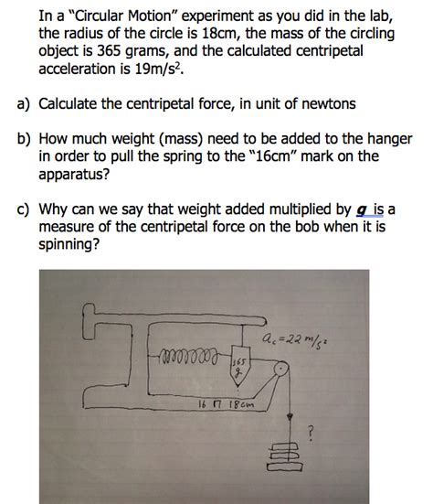 Image result for Circular Motion Experiment