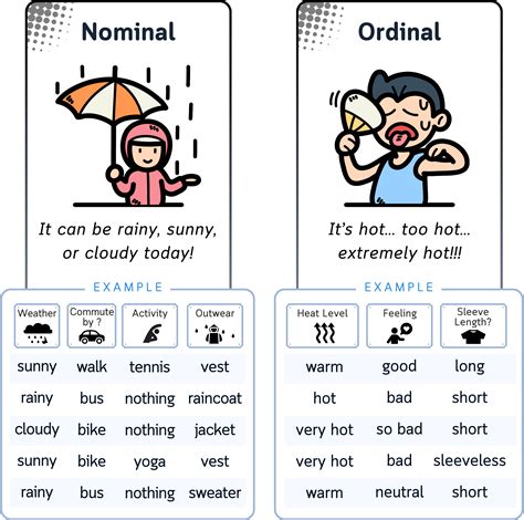 Toradh íomhá ar Map for Encoding